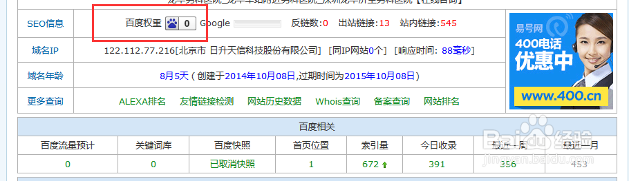 个人站长友链不可忽视的因素