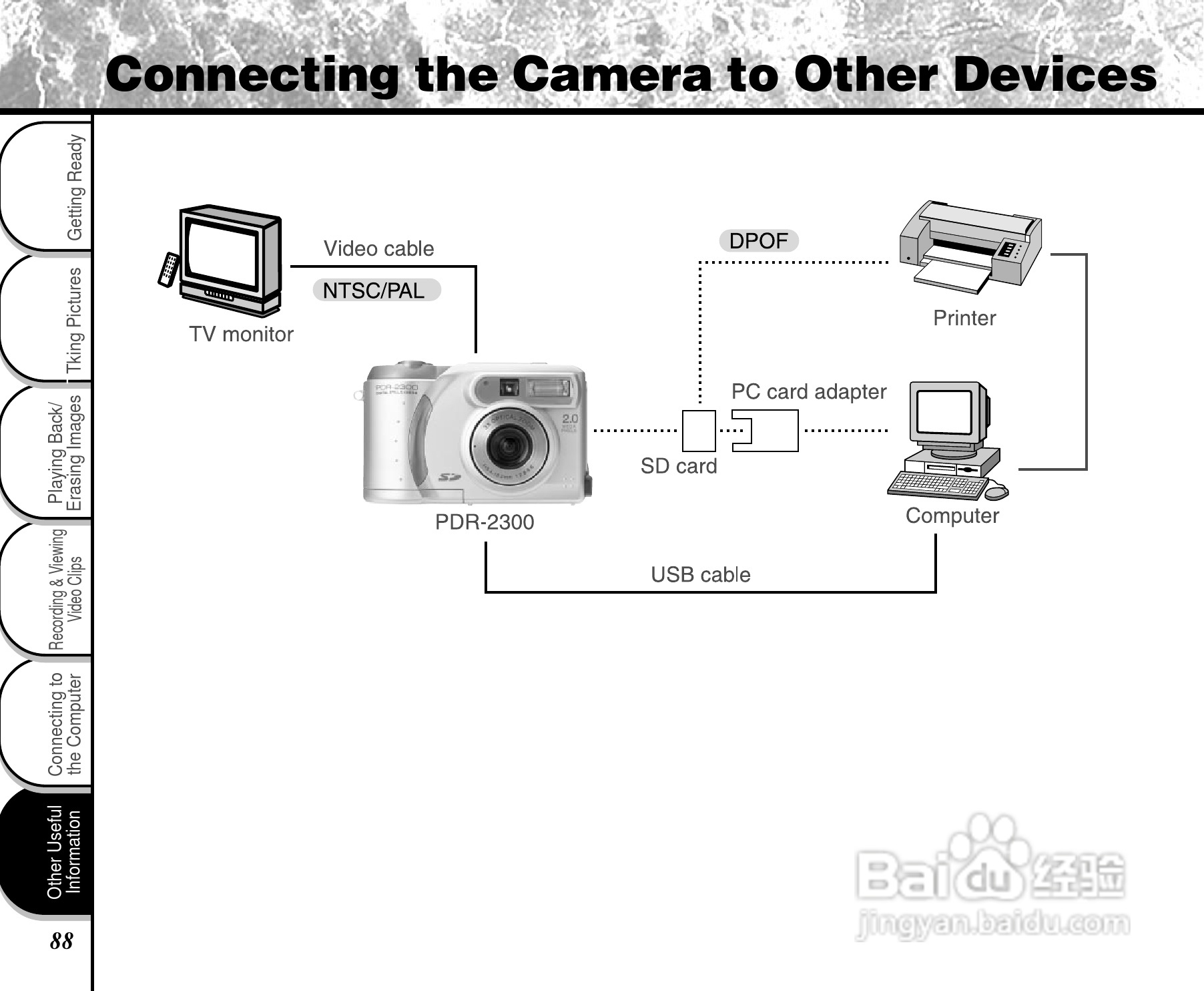 东芝PDR-2300数码相机使用说明书:[9]