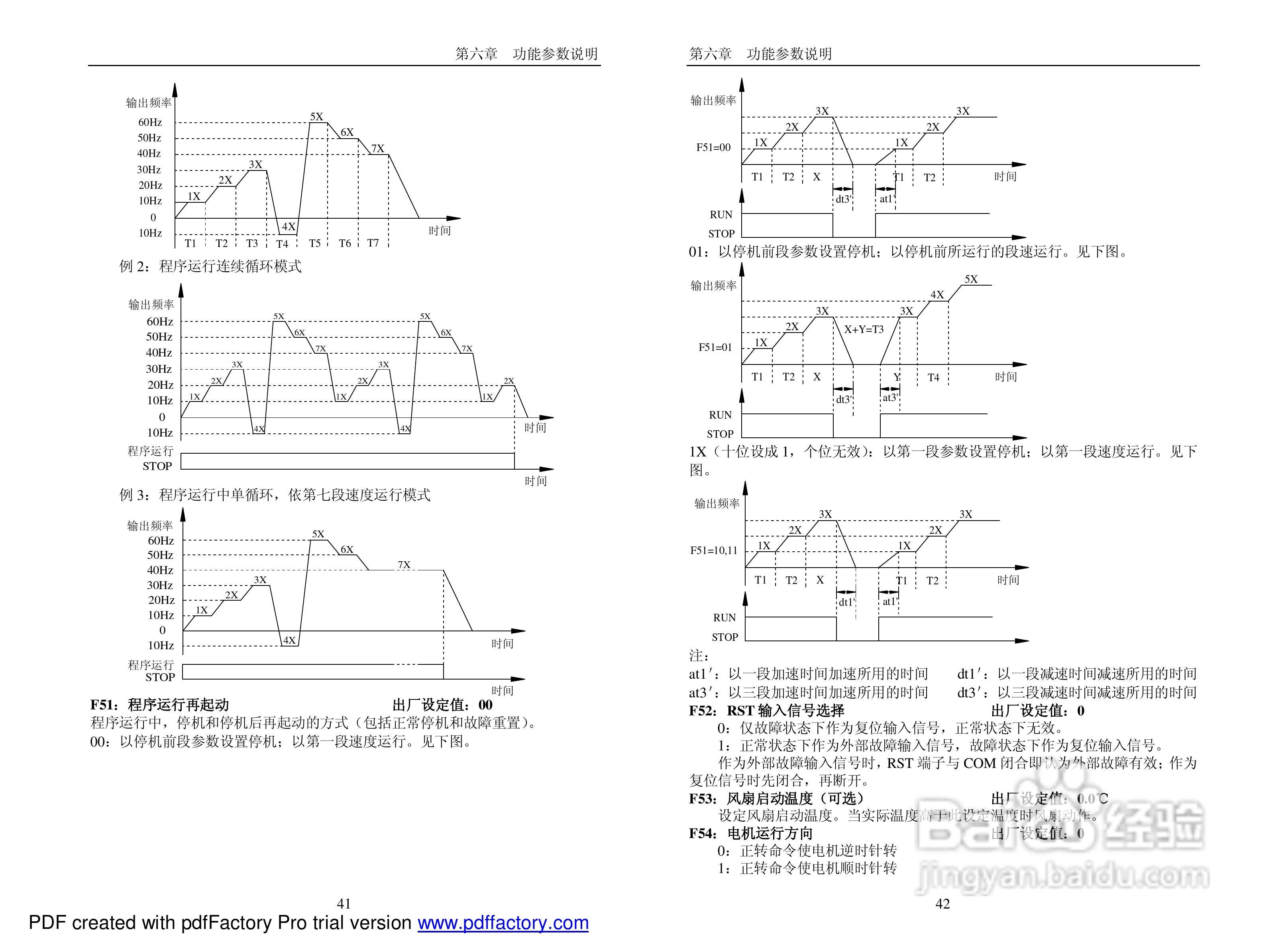 PI7660“顺”系列变频器说明书:[3]