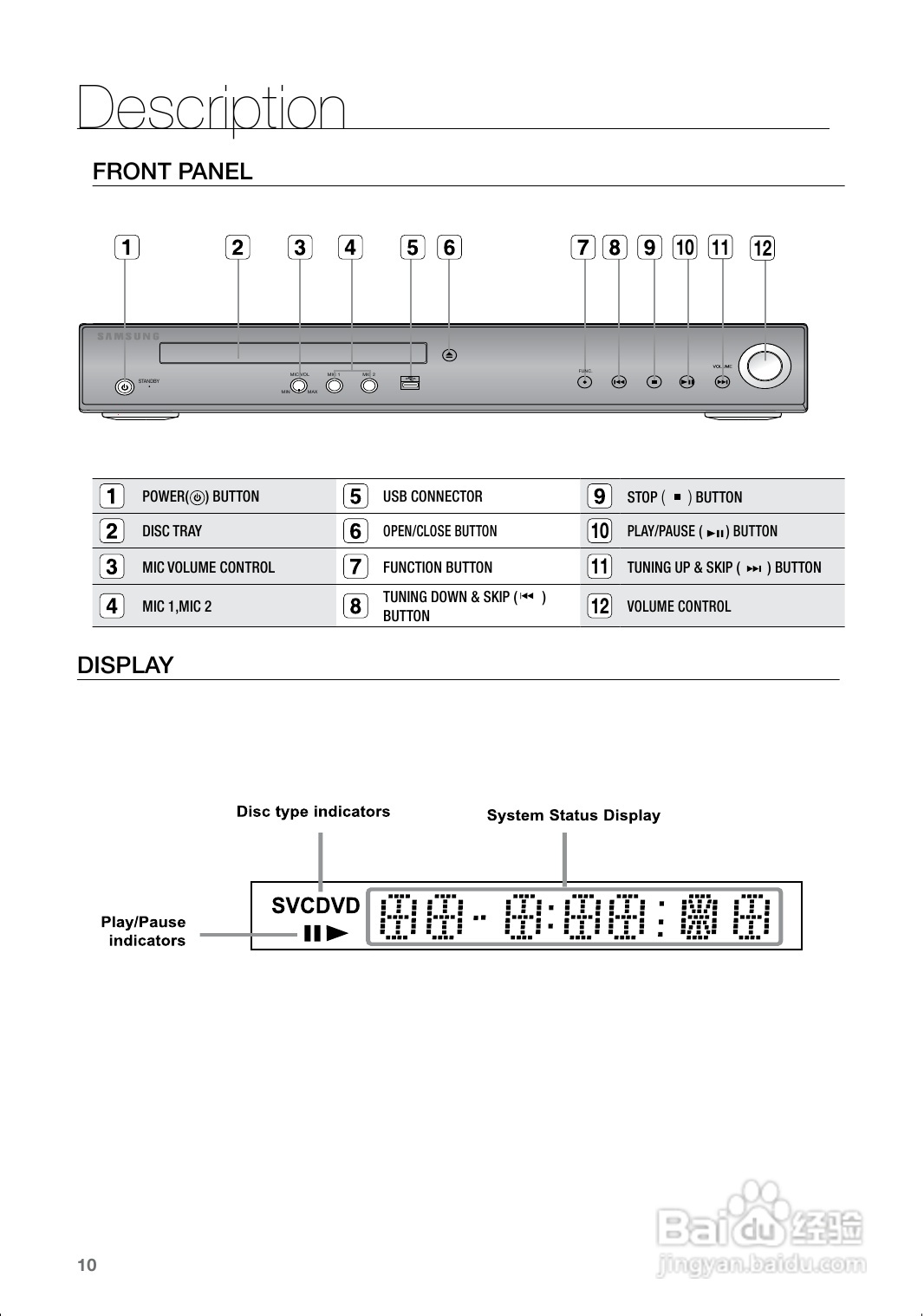 三星HT-Z120家庭影院使用说明书:[1]