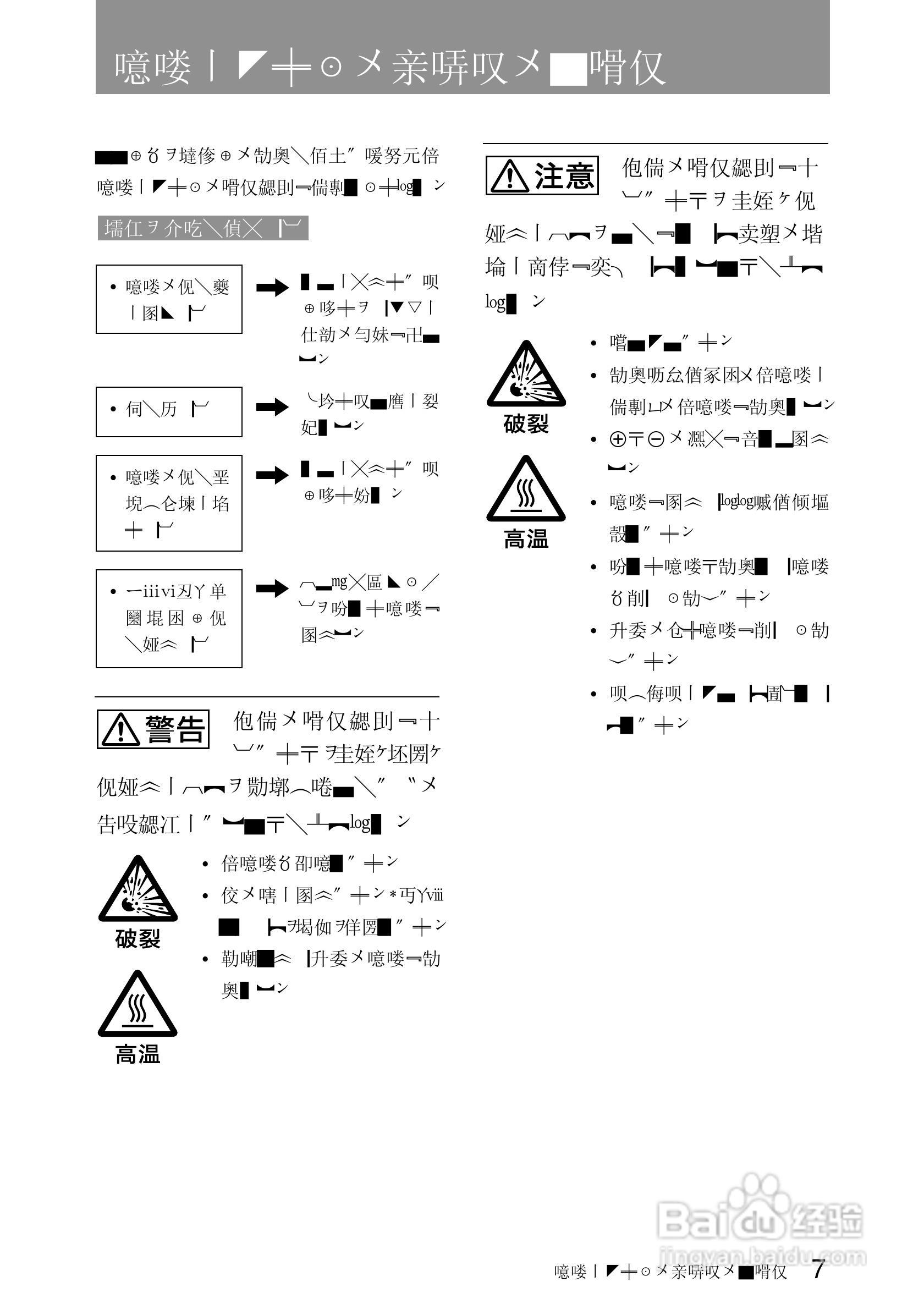 SONY EVI-D100视频摄像机说明书:[1]