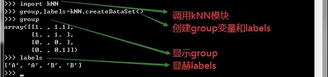 Python中K-邻近算法及分类器建立