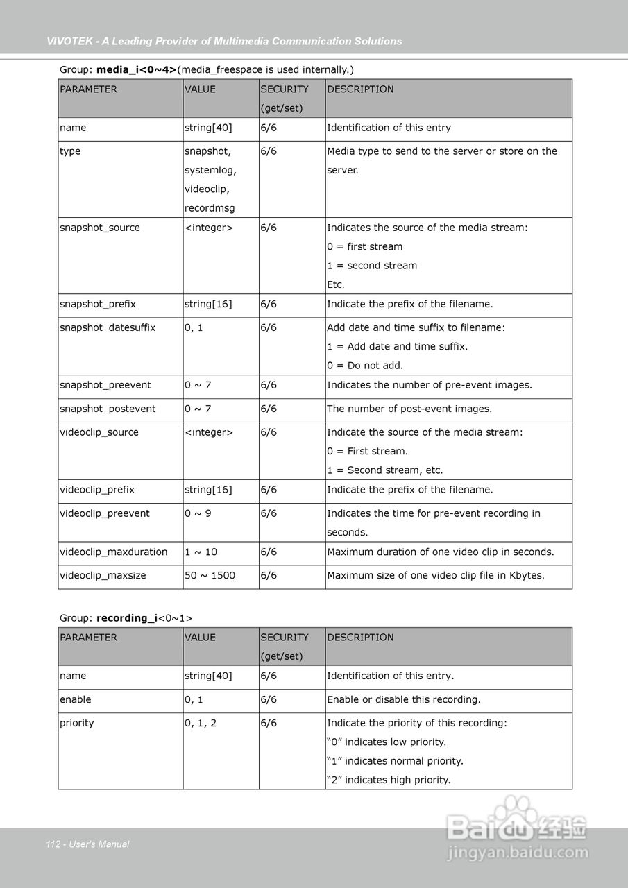 晶睿通讯固定式网络摄像机IP7130说明书:[12]