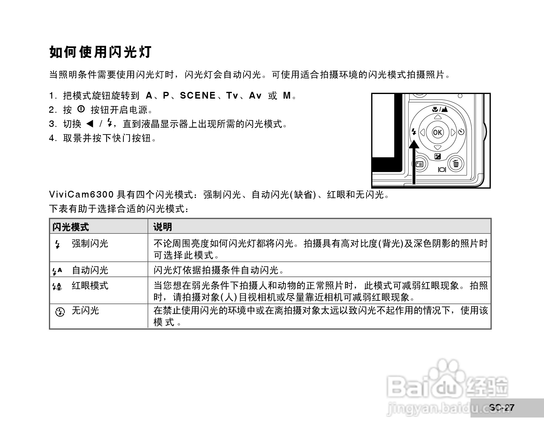 威达ViviCam 6300数码相机使用说明书:[3]