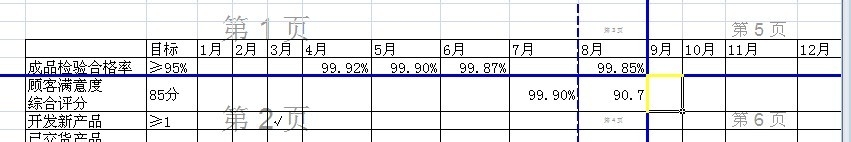 excel怎么分页,excel怎么删除分页