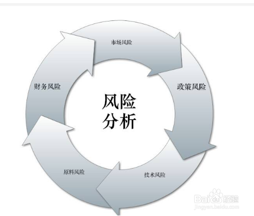 为何投资者偏爱4.9%的投资策略？