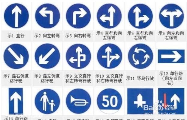 指示和指路的区别图解