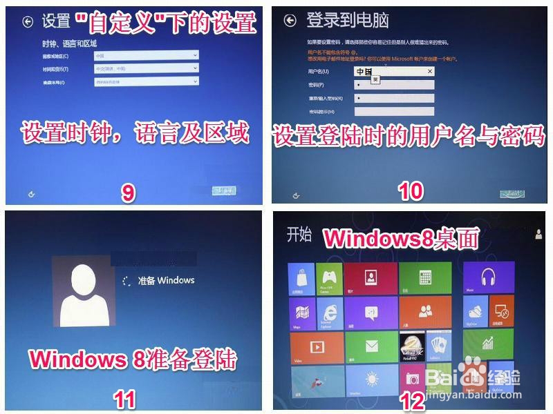 怎样用老毛桃U盘安装：[7]原版Win8系统