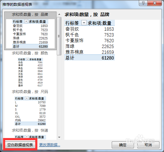 如何使用excel的数据透视表