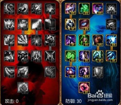 LoLS4梦多上单攻略