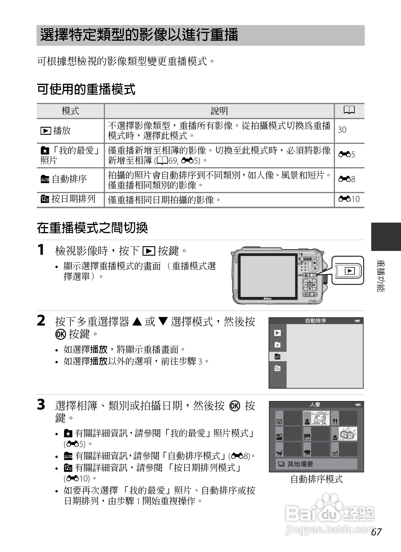 尼康COOLPIX AW110数码相机说明书:[10]