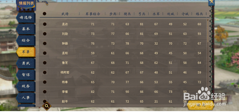 三国志汉末霸业登庸武将怎样只查看在野武将