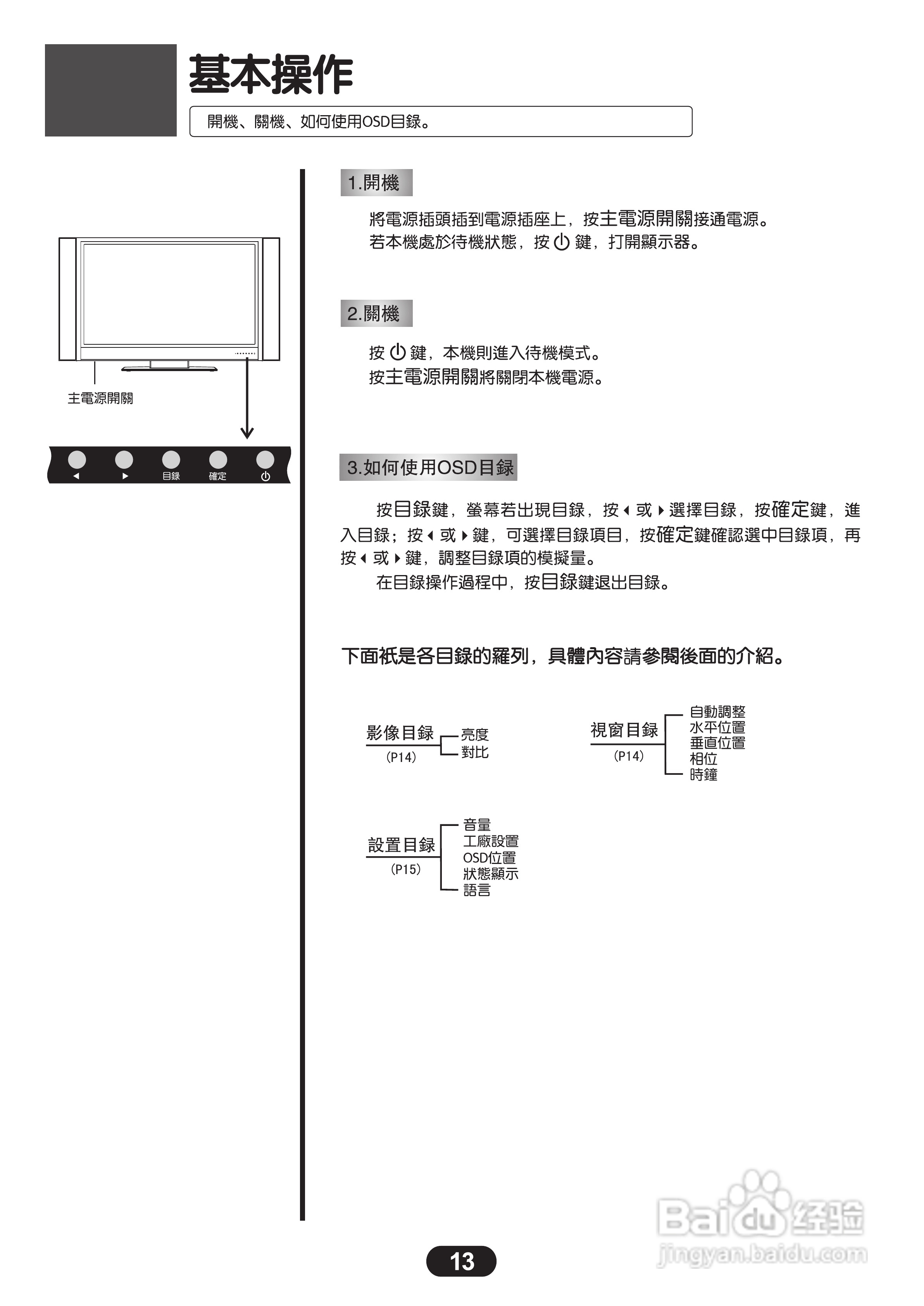 三洋smp-42hd6多媒体电视显示器使用说明书