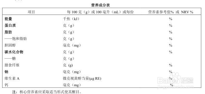 制作包装袋时怎么检查营养成分表是否正确