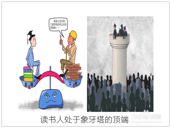 读书与不读书的区别