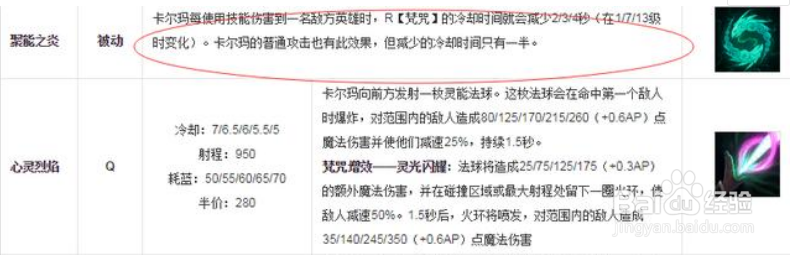 英雄联盟大招CD最短的英雄是谁?