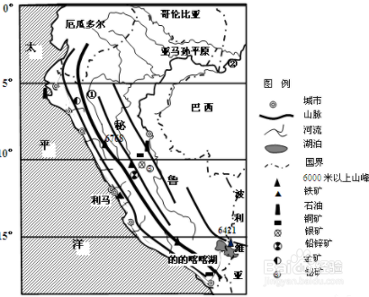 利马无雨之城的原因