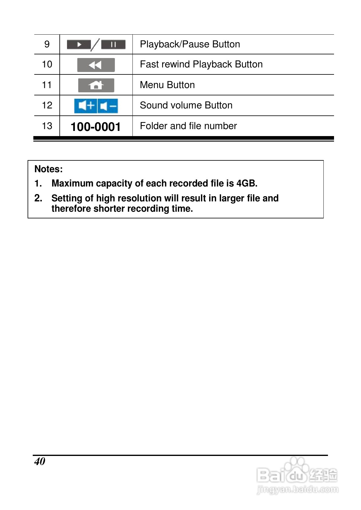 宝丽来ID879数码相机说明书:[4]