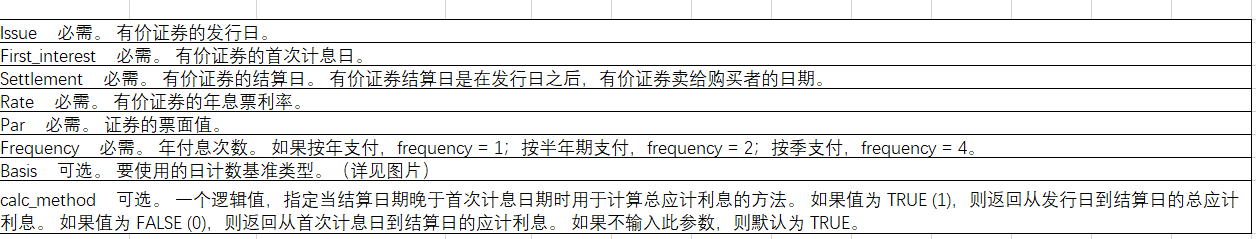 如何使用ACCRINT函数计算证券的应计利息。