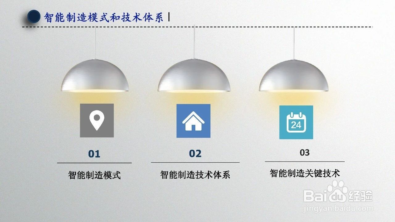 智能制造技术概述（第1章）