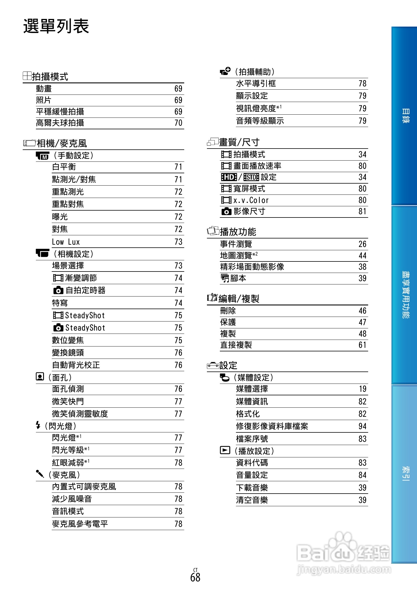 SONY HDR-PJ30摄像机使用手册:[7]