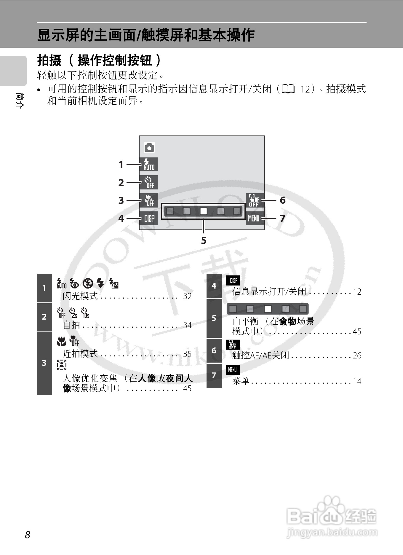 NIKON 数码相机COOLLPIX S230用户手册:[2]