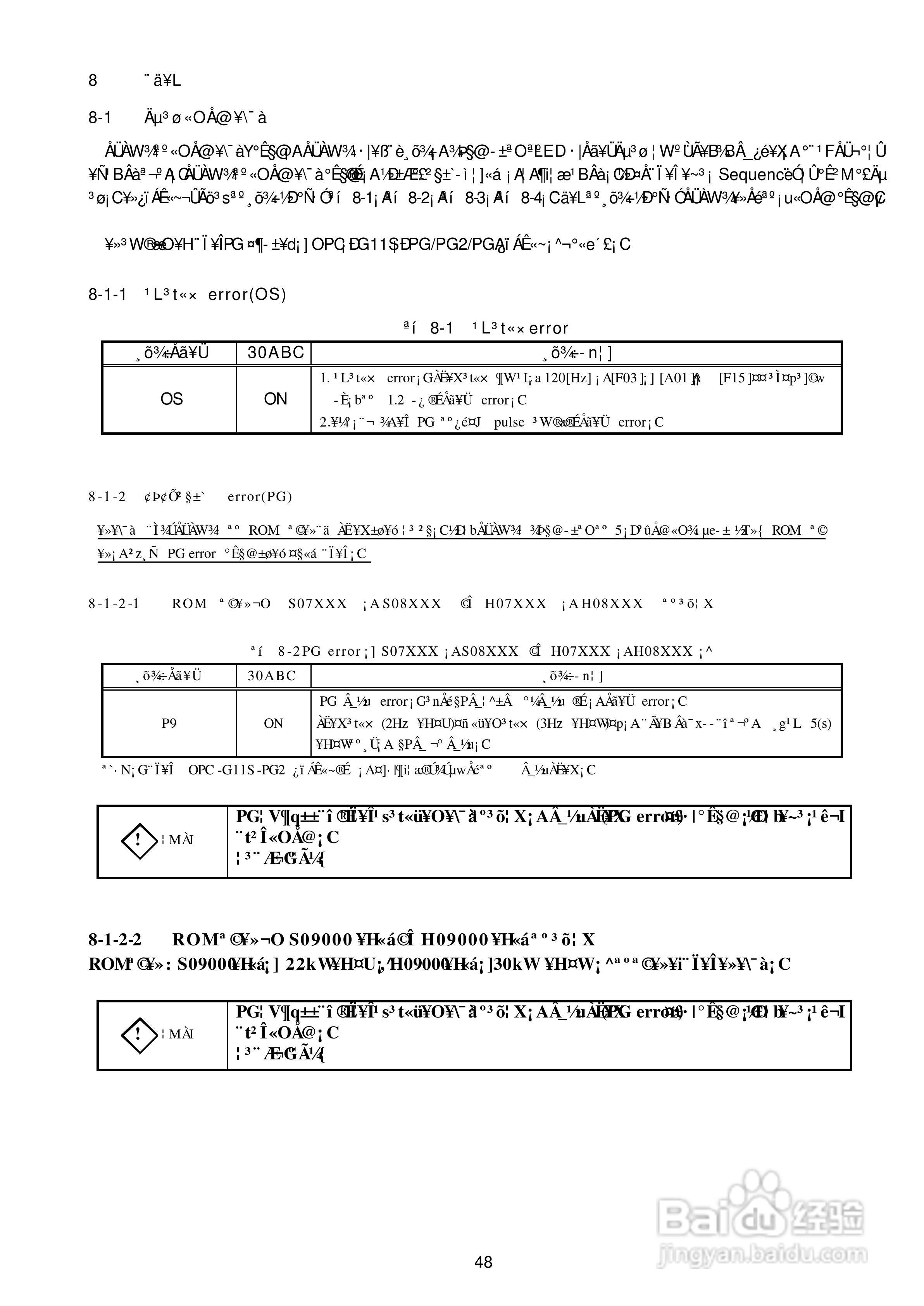 5000G11S/P11S富士电机操作说明书:[5]