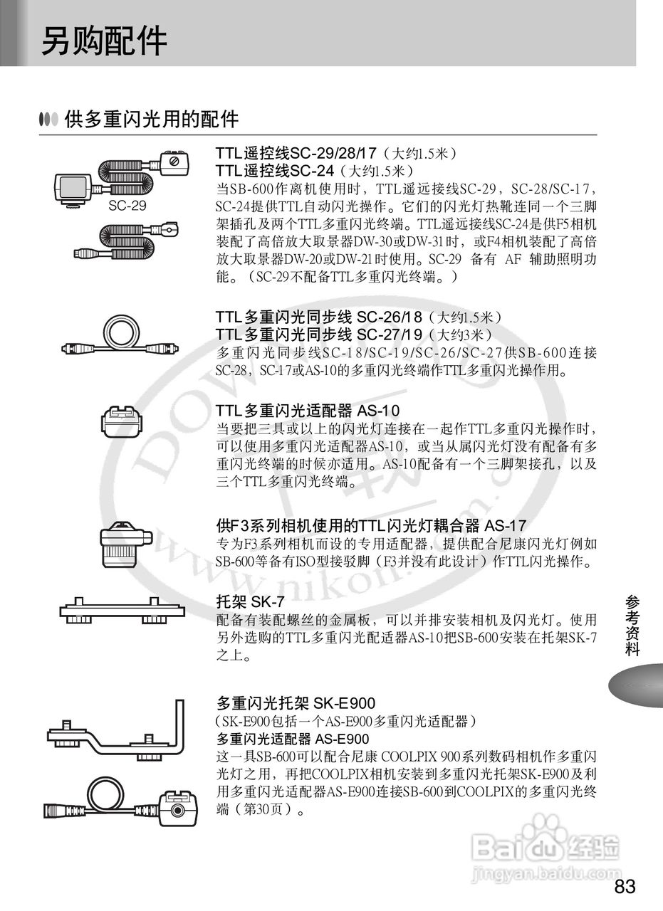 尼康SB-600数码相机使用说明书:[9]
