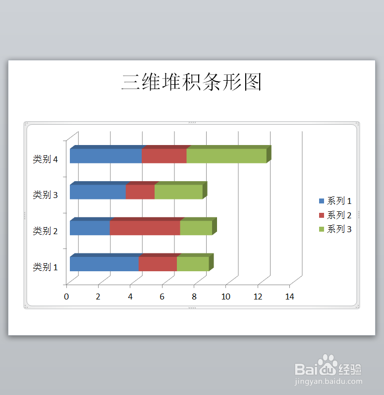 ppt如何创建三维堆积条形图