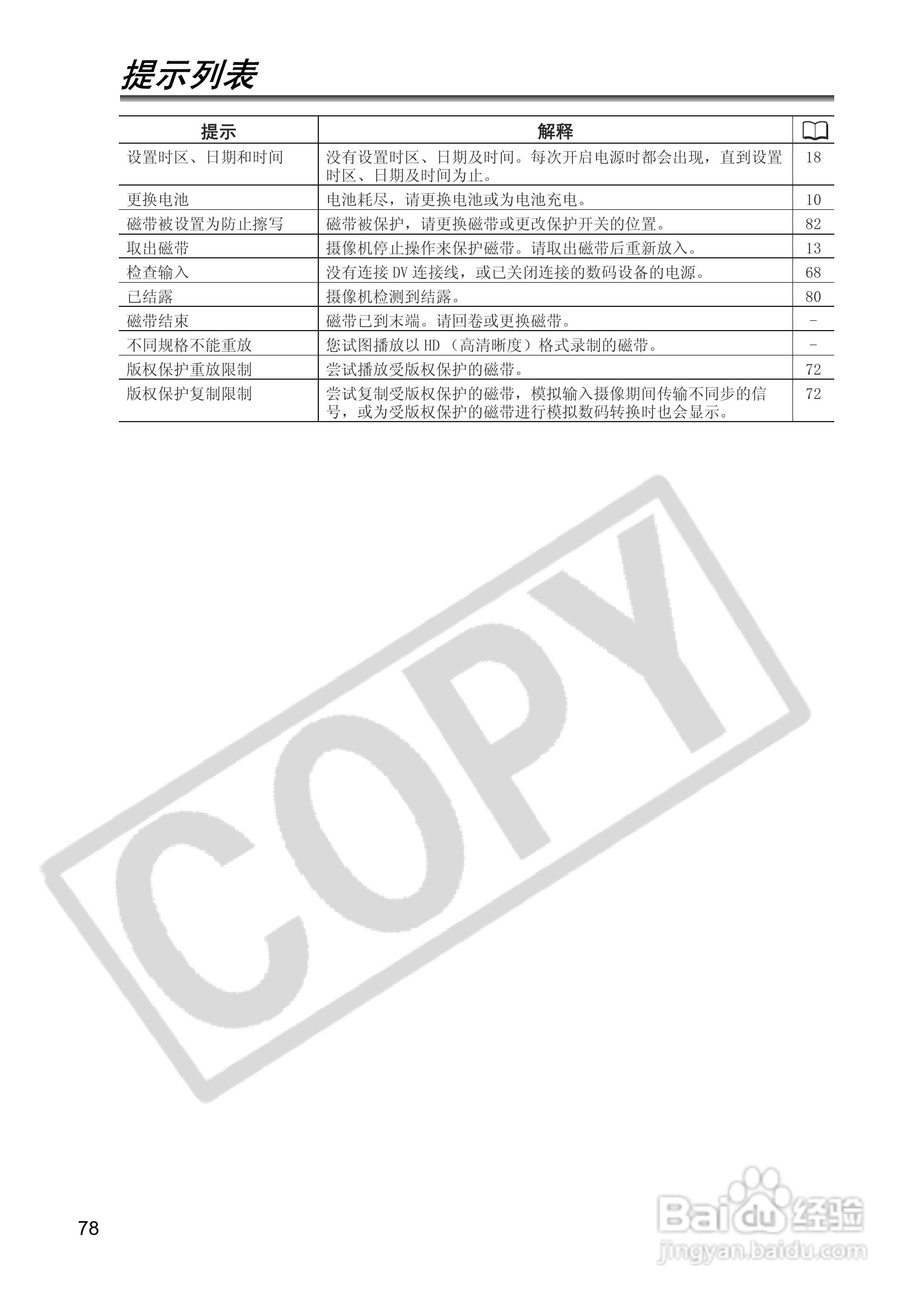 佳能MV830i数码摄像机使用说明书:[8]