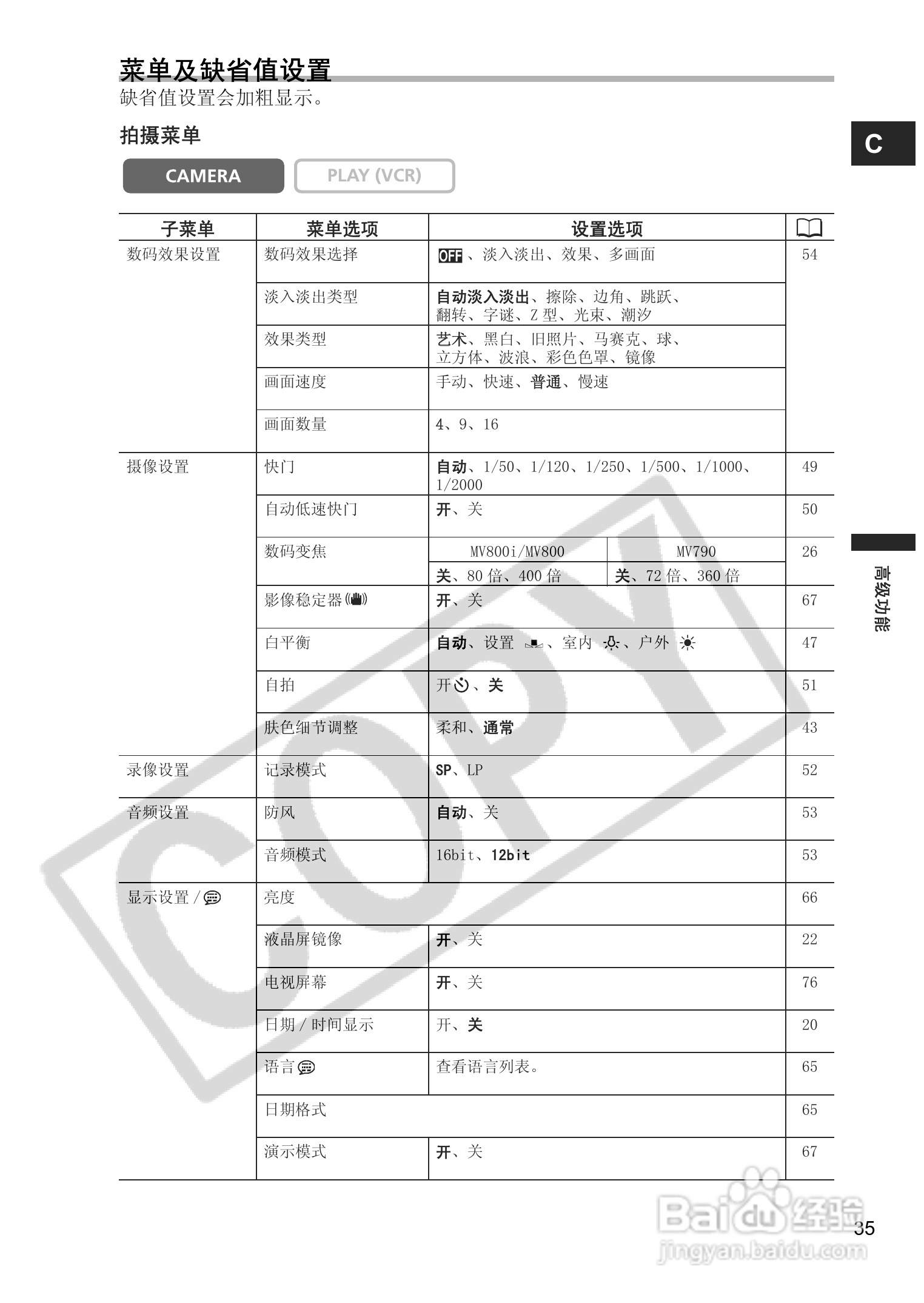 佳能MV850i数码摄像机使用说明书:[4]