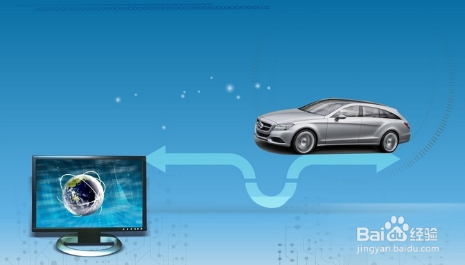 车联网解决方案