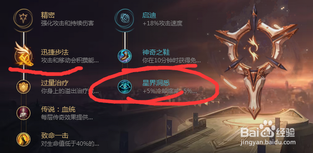 LOLS9季前赛薇恩符文推荐玩法技巧出装攻略