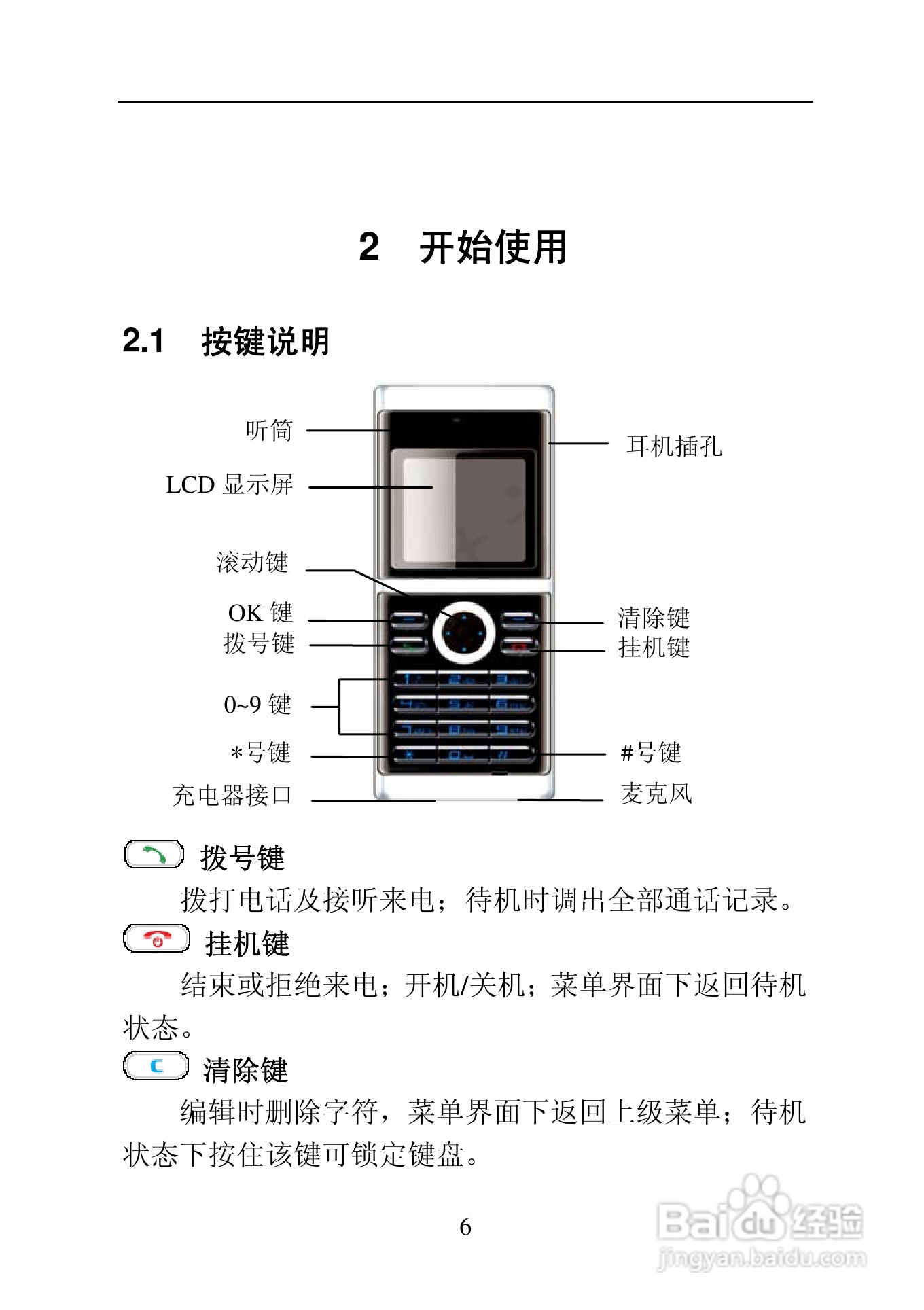 中兴ZTE C170手机使用说明书:[2]