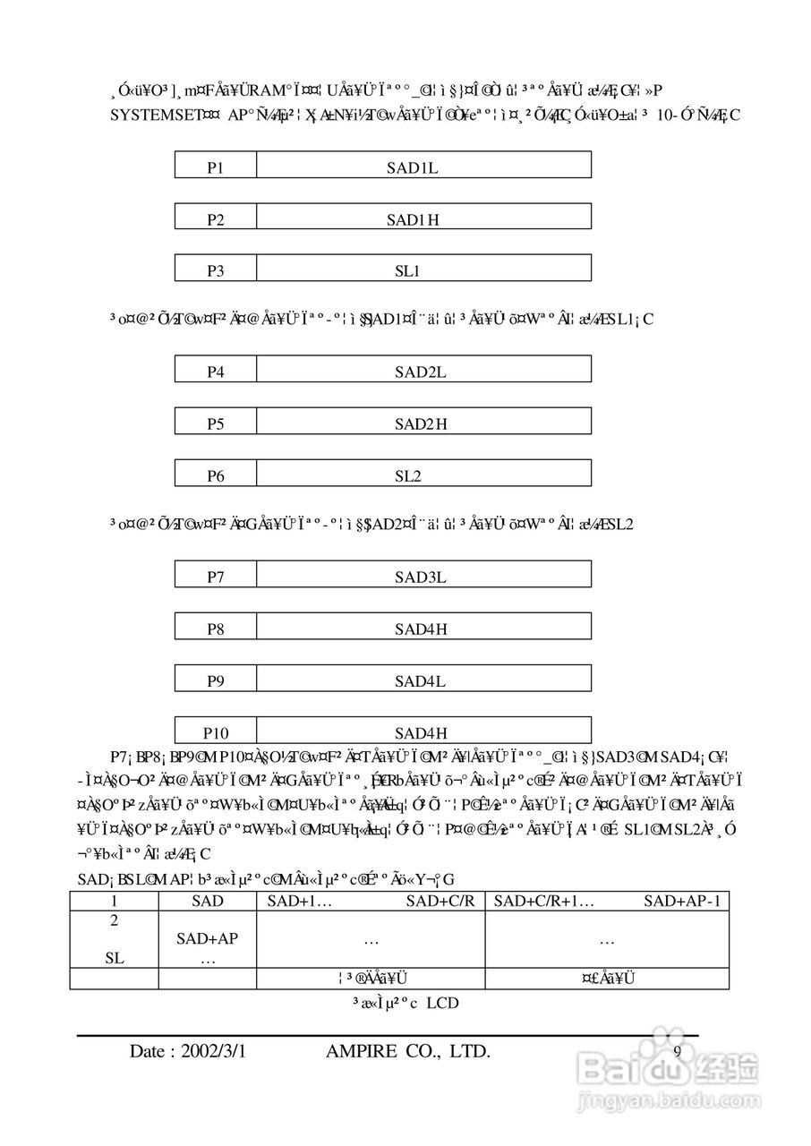SED1335控制器使用说明书:[1]
