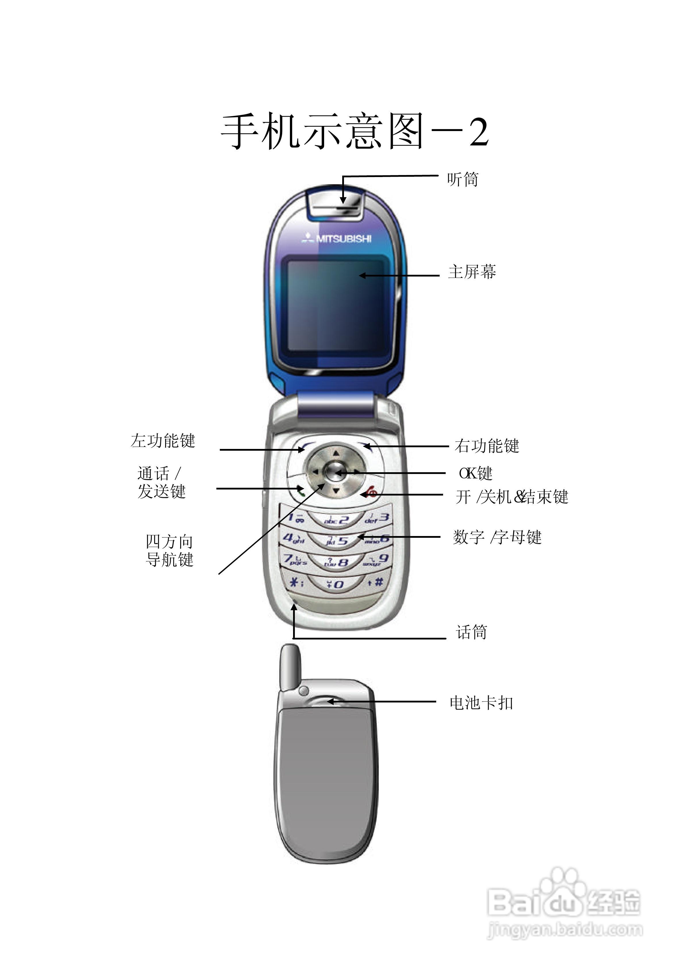 三菱电机M520使用说明书:[1]