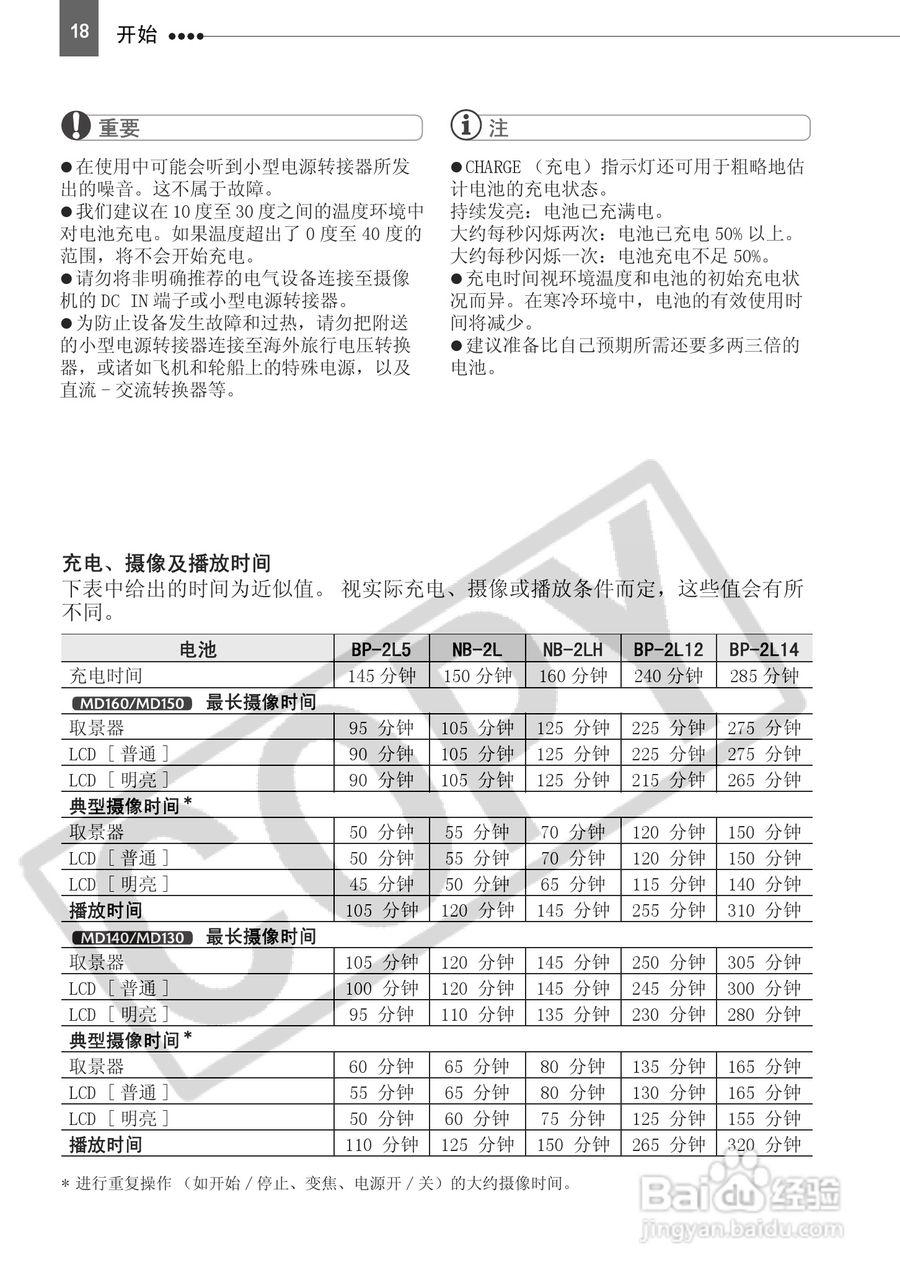 佳能MD150数码摄相机使用说明书:[2]
