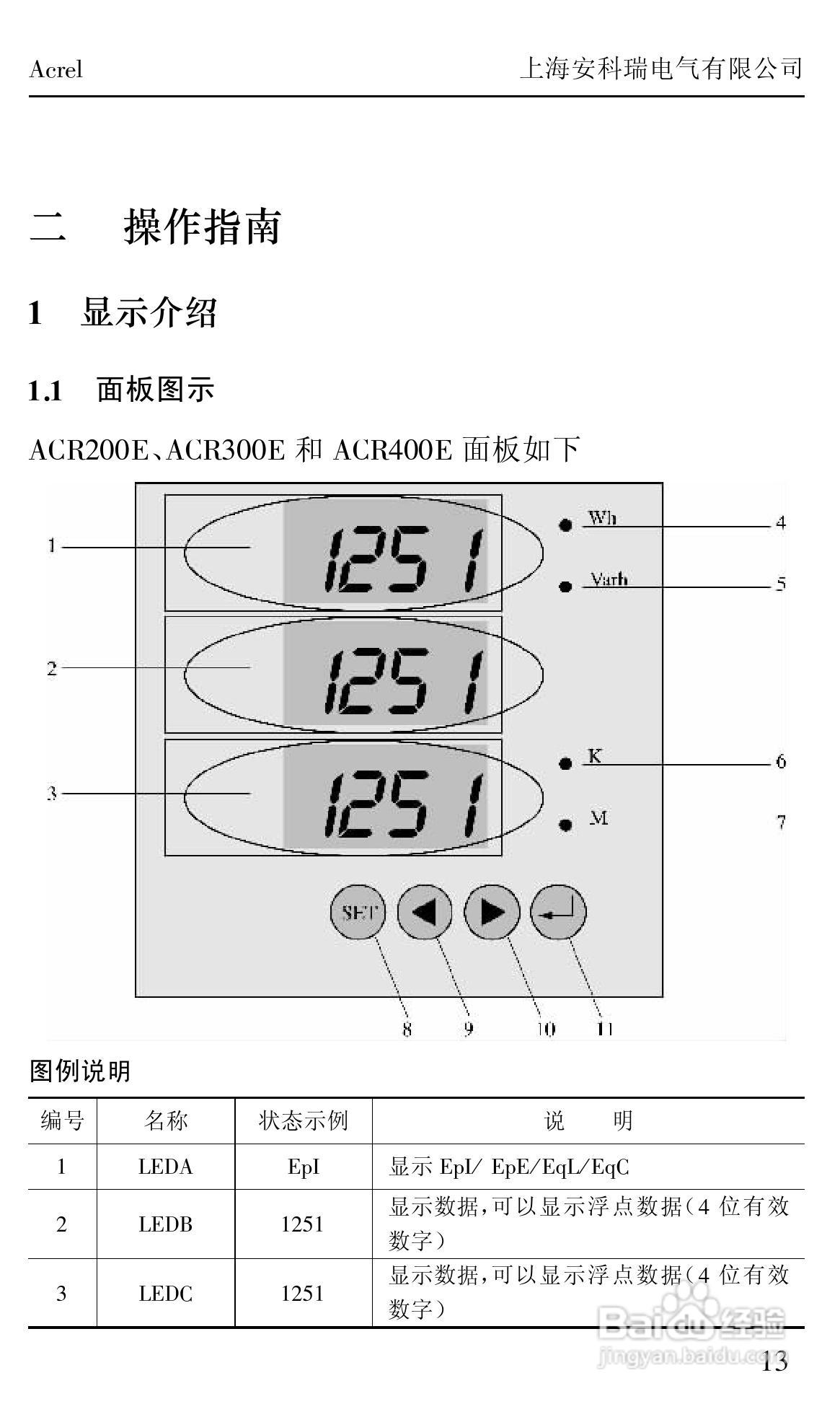 安科瑞ACRXXXE/EX/EFK系列网络/测控电力仪表安装使用:[2]