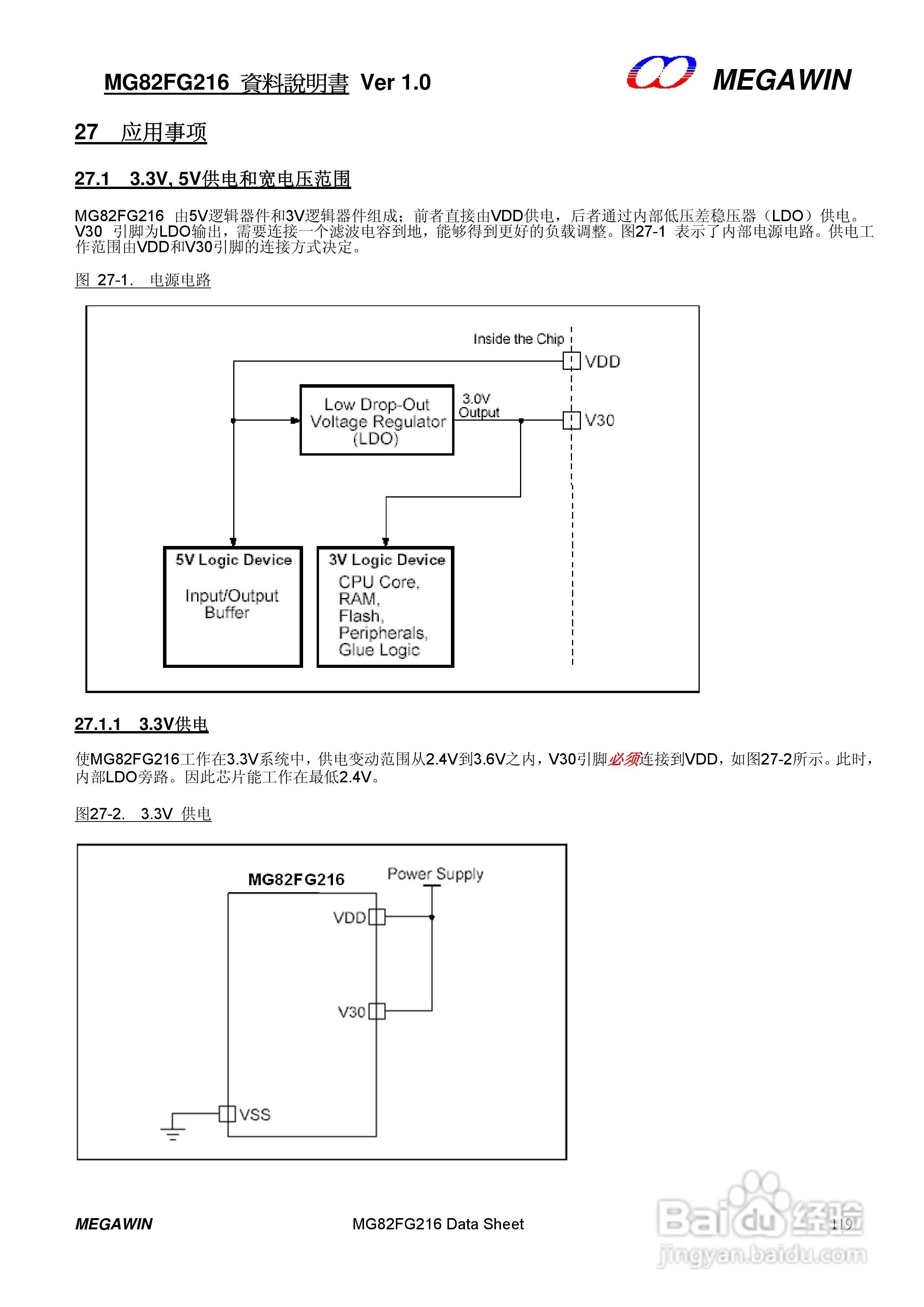MEGAWIN MG82FG216 8 位微处理器用户手册:[12]