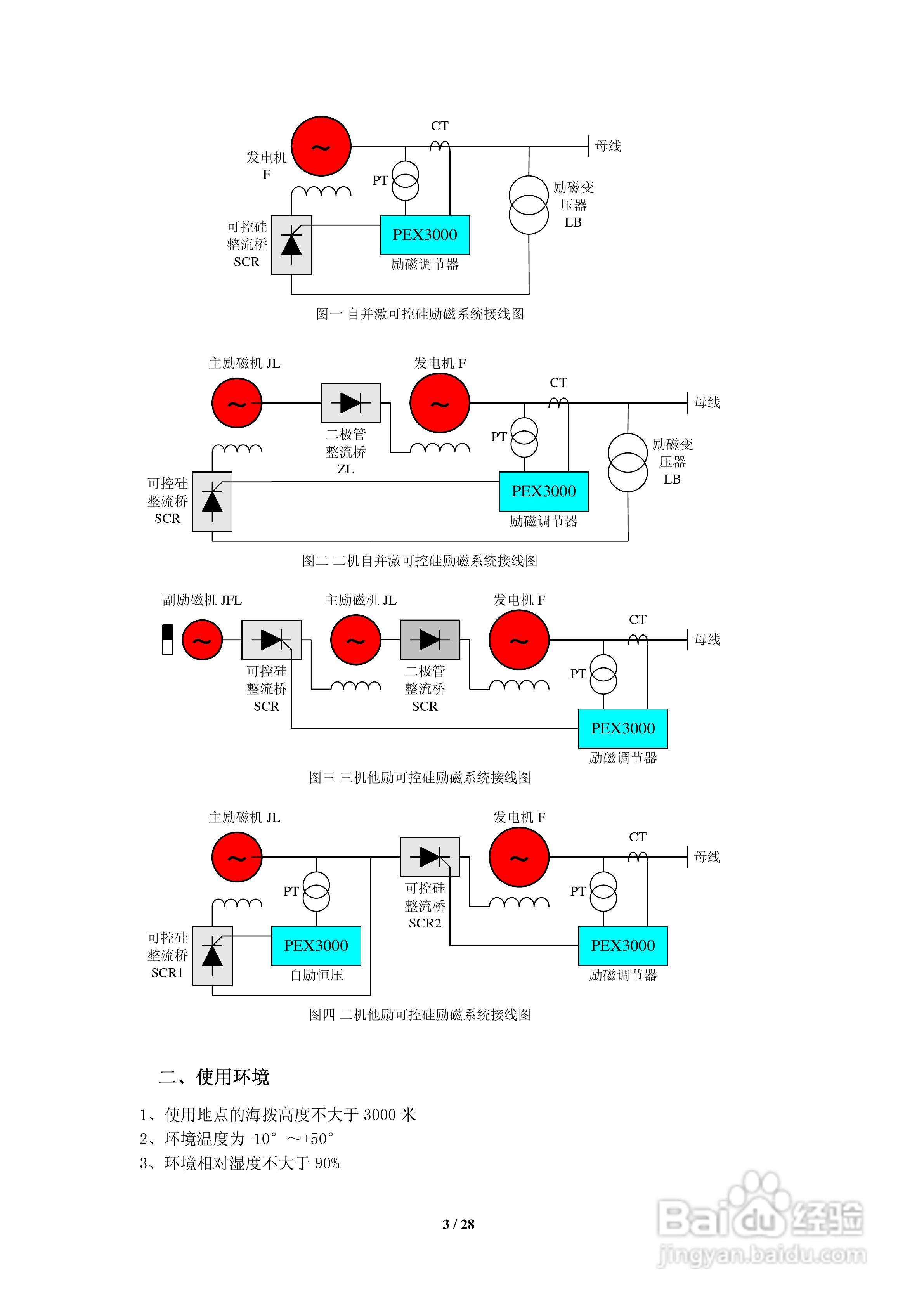 鹏智PEX-3000微机励磁调节装置说明书:[1]