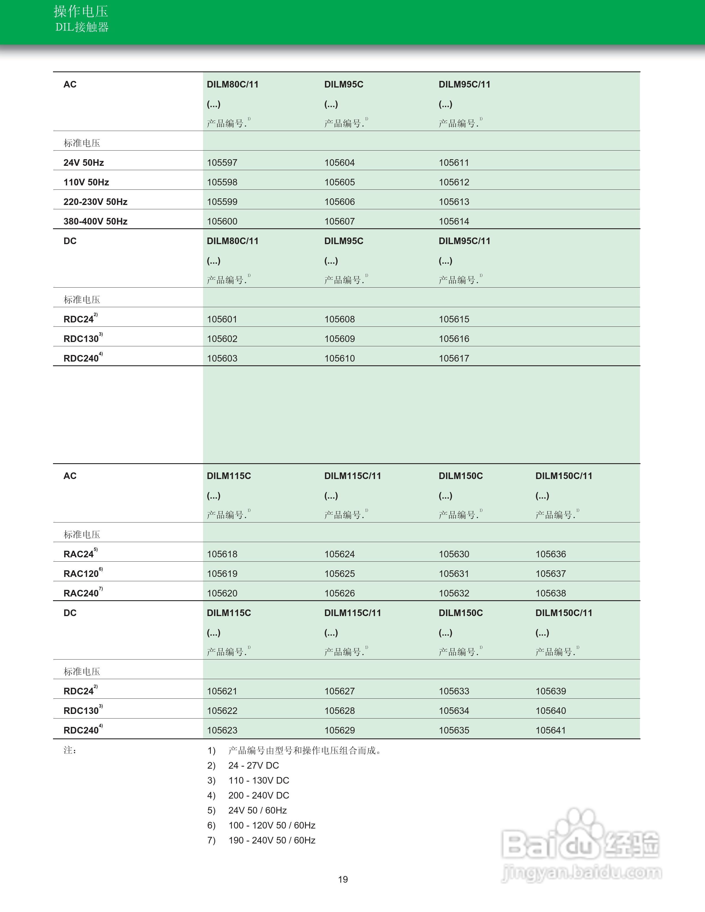Moeller（穆勒）接触器与过载继电器C系列说明书:[3]