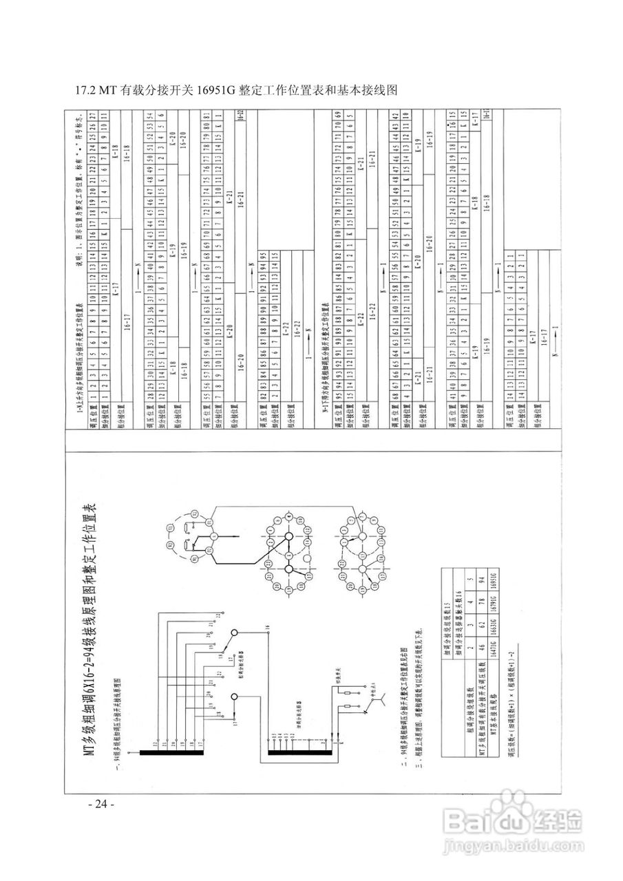 长征电力MT有载分接开关说明:[3]