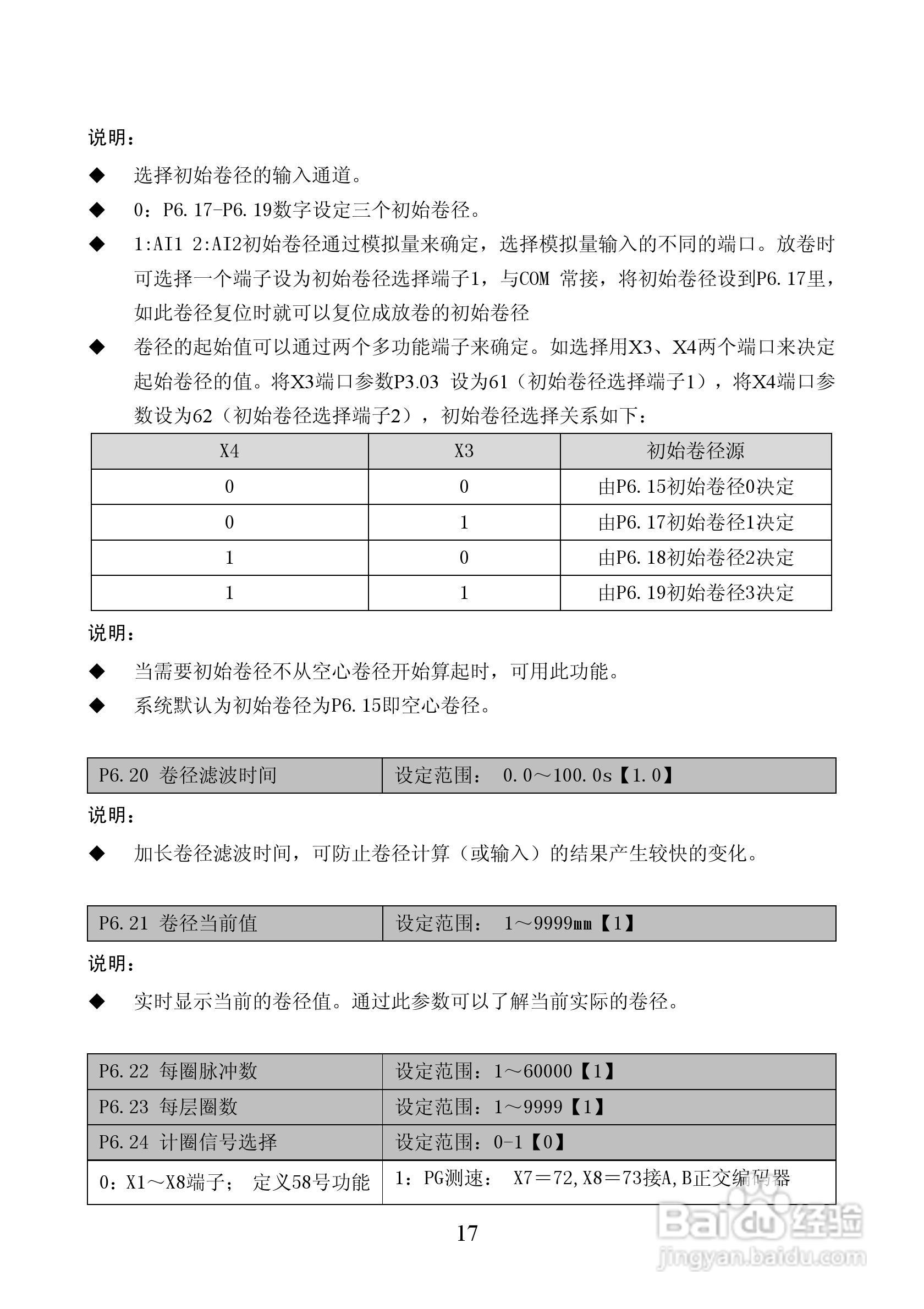 ALPHA5300张力控制器说明书:[2]