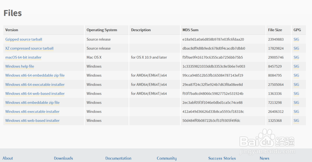 Python 3编译器安装