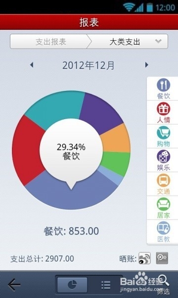 手机软件助你理性消费