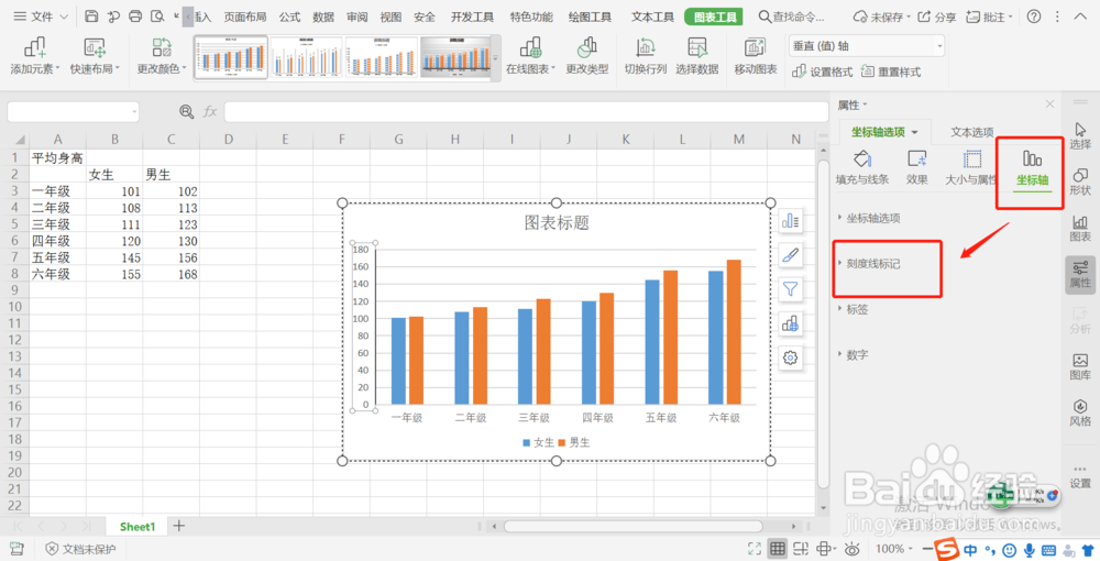 如何应用WPS中插入图表详解