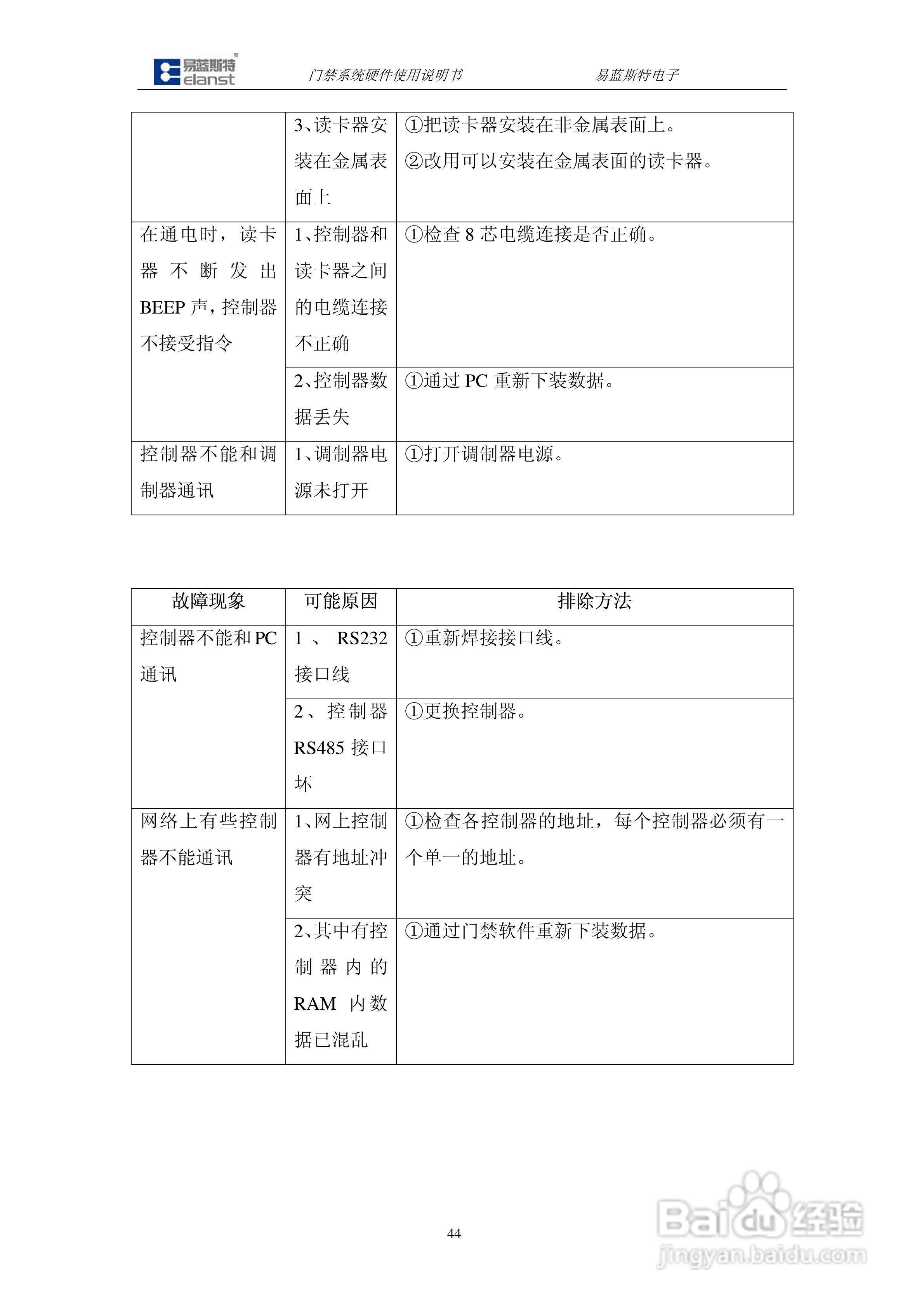 易蓝斯特DCU990X门禁控制器使用说明书:[5]