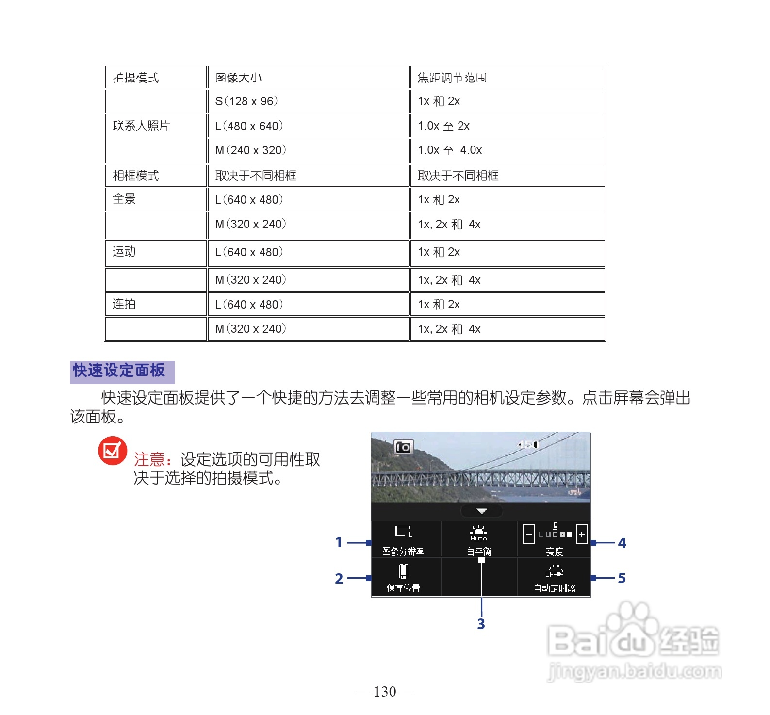 多普达P860手机使用说明书:[14]
