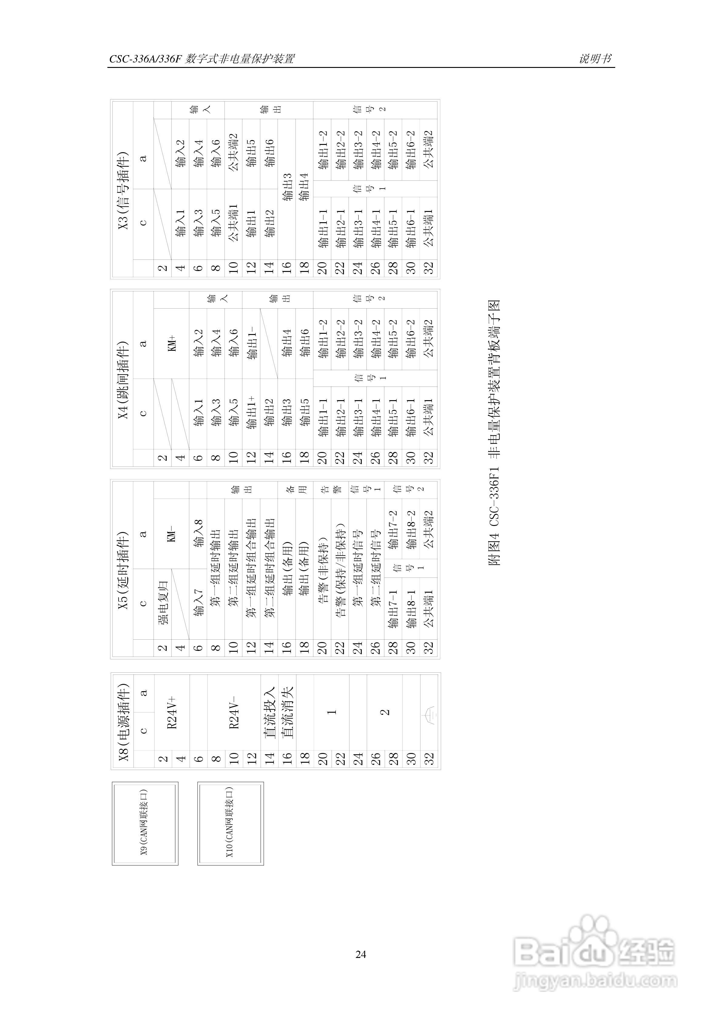 CSC-336A(F)数字式非电量保护装置说明书:[3]