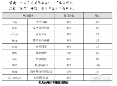 飞鱼星路由器怎么设置?